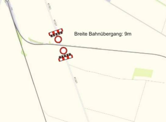 Lokalisierung bahn bergang